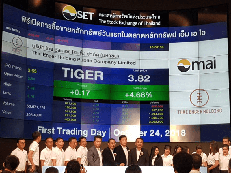 บริษัท ไทย อิงเกอร์ โฮลดิ้ง จำกัด (มหาชน)